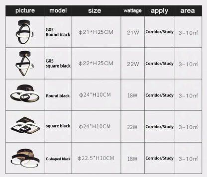 LED 25W Aisle Ceiling Light Modern Home Lighting LED Surface Mounted Bedroom Living Room Corridor Light Staircase Balcony Light