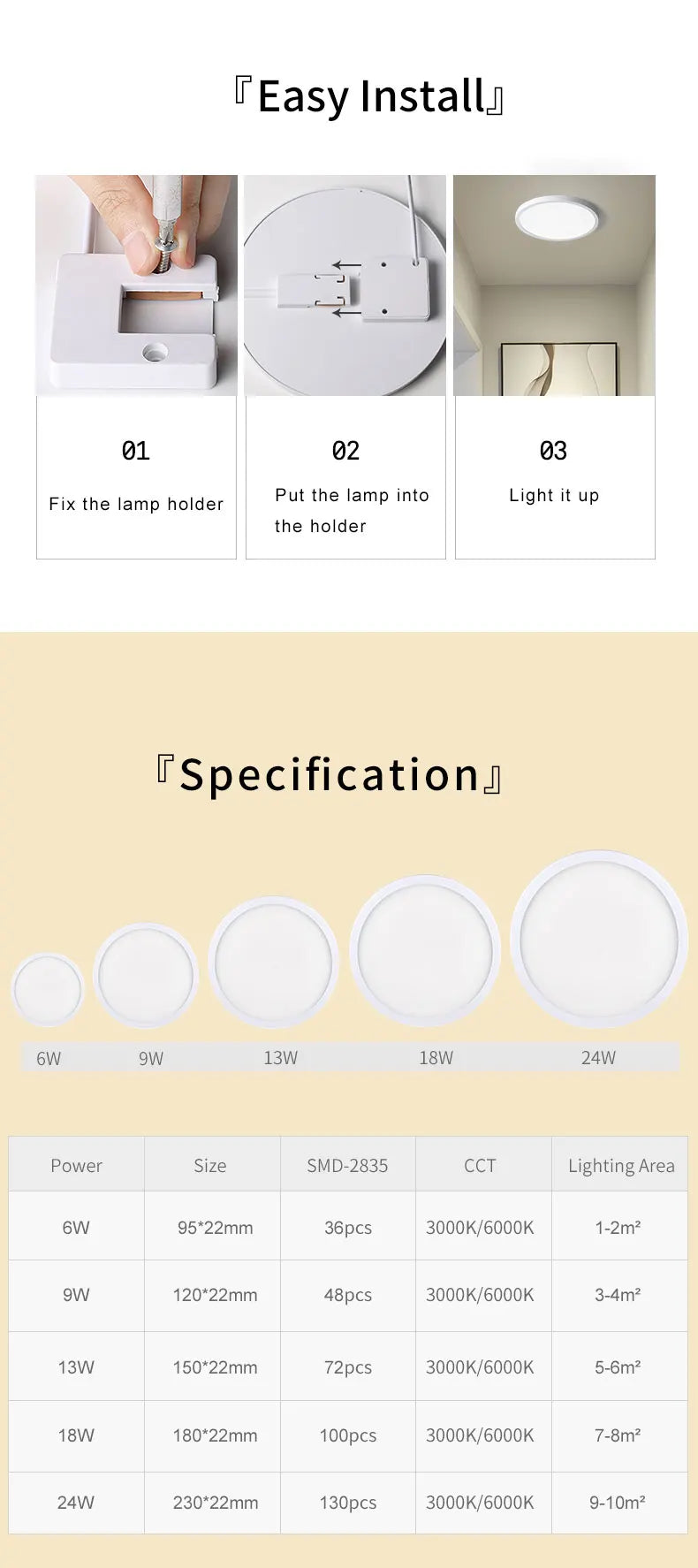 LED Ceiling Light Modern Small Round 6W 9W 13W 18W 24W 110V 230V Led Panel Light For Toilet Porch Utility Room Bathroom Lamps