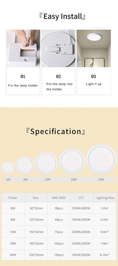 LED Ceiling Light Modern Small Round 6W 9W 13W 18W 24W 110V 230V Led Panel Light For Toilet Porch Utility Room Bathroom Lamps