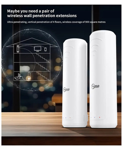 WIFI HALOW Extender Long Distance Outdoor AP Extender Powerful High Gain 2.4&IEEE 802.11ah Antenna Wifi Range Extender Amplifier