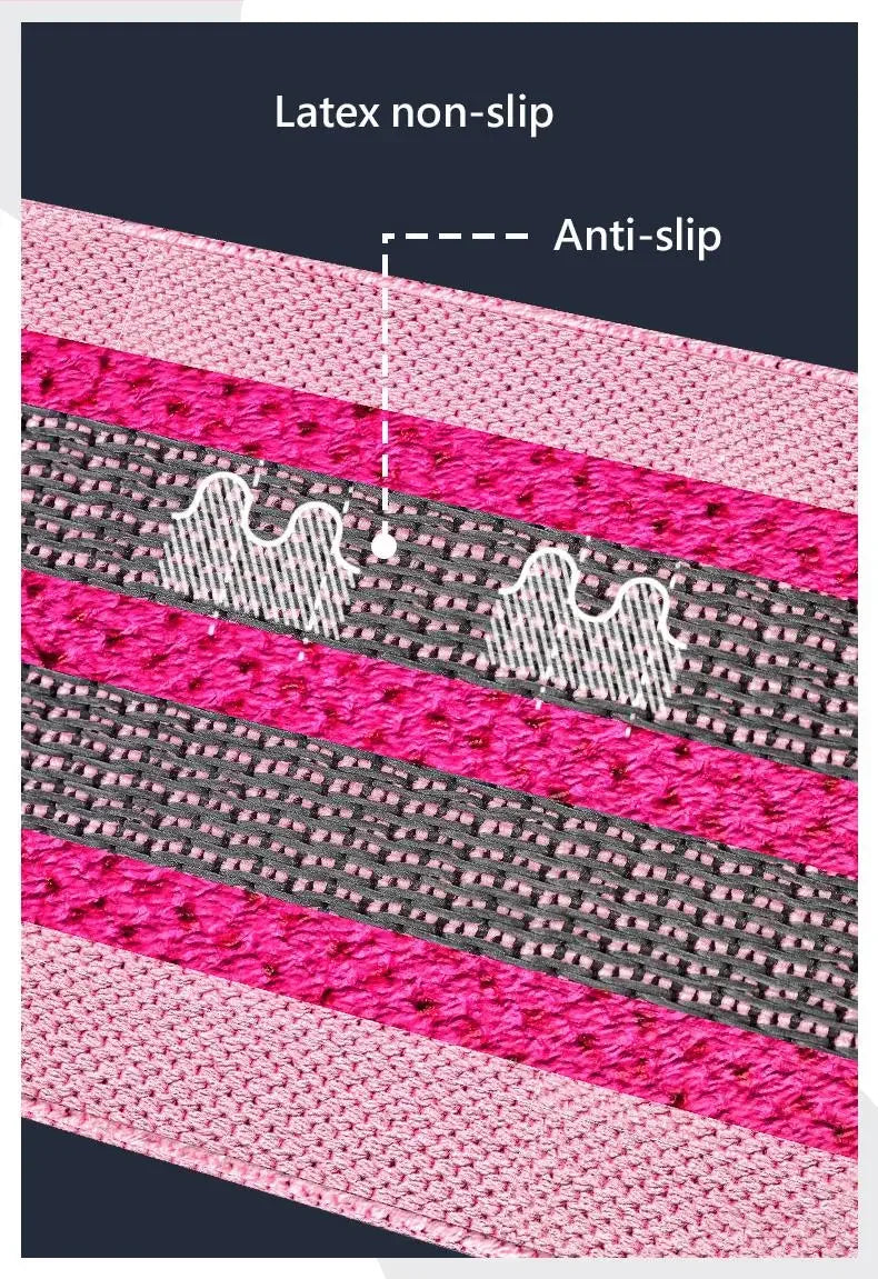 New Fitness Resistance Bands Hip Expansion Fitness Cloth Rubber Bands Stretch Expanders for Home Fitness Exercise Equipment