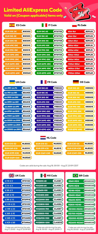 Broken Screw Remover Set Damaged Screw Extractor Set Broken Stripped Remover Screws Removal Tool HSS Nuts Drill Bit Tools