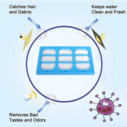 12 PCS Pet Water Fountain Filter Replacement Water Filter Cartridges Compatible with Cat Mate & Dog Mate Fountains