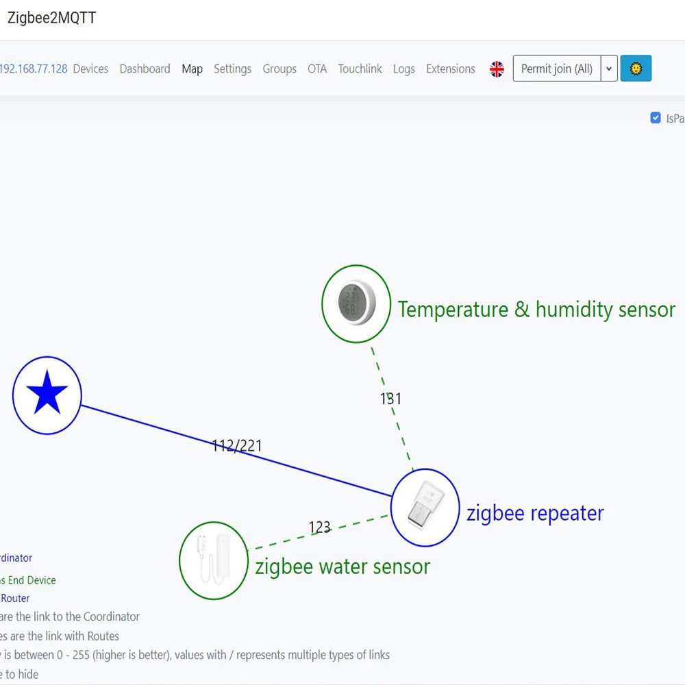 ZigBee 3.0 Signal Repeater USB Signal Amplifier Extender for eWelink App Work with ZigBee Gateway Zigbee2mqtt Smart Home Devices