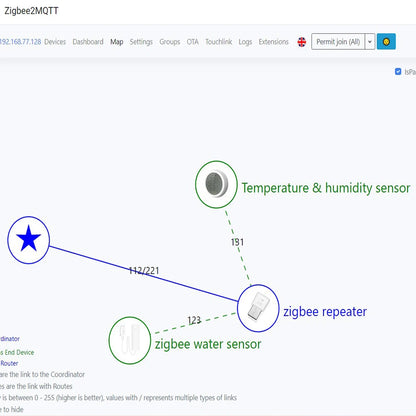 ZigBee 3.0 Signal Repeater USB Signal Amplifier Extender for eWelink App Work with ZigBee Gateway Zigbee2mqtt Smart Home Devices