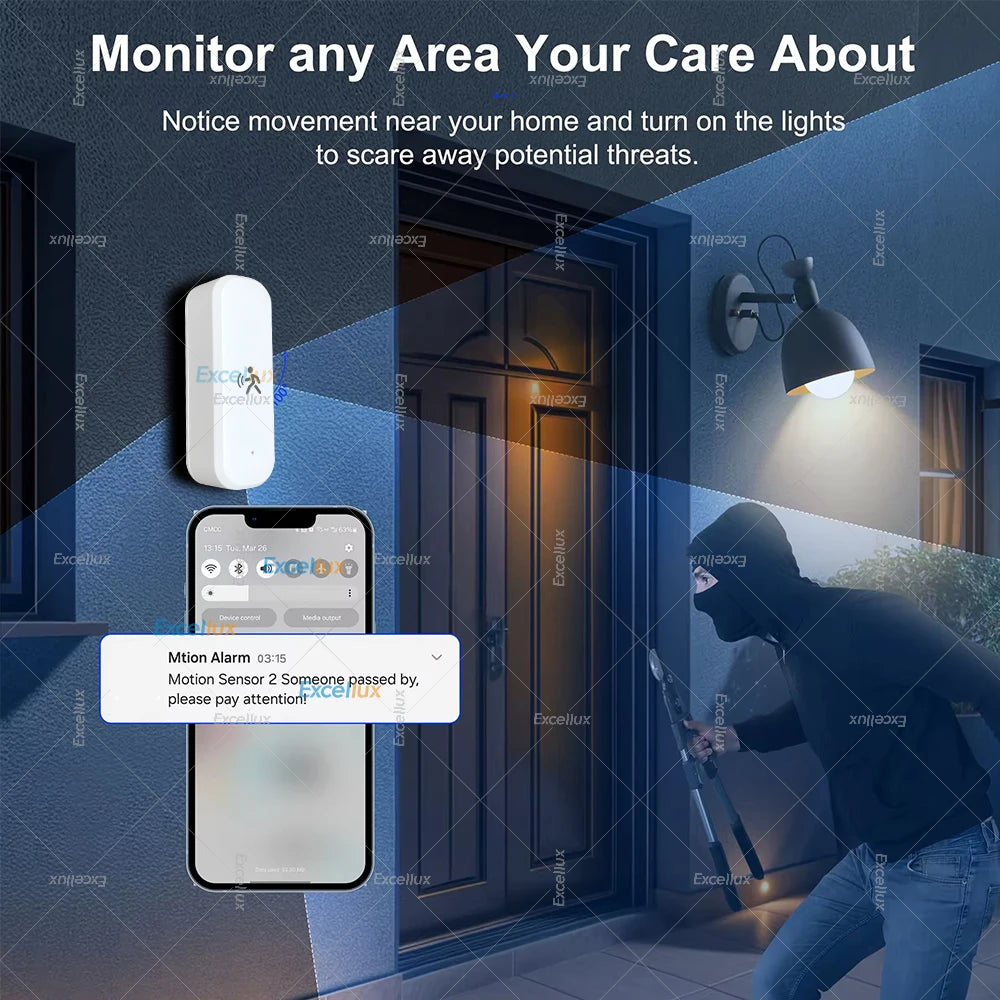 Smart Life 10G Human Motion Sensor Tuya Zigbee MmWave Radar Detector with Luminance Temperature Humidity Sensor Upgraded Sensor