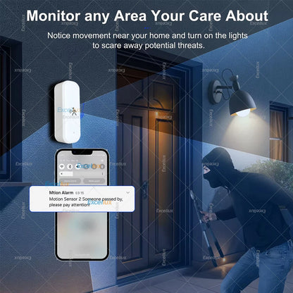 Smart Life 10G Human Motion Sensor Tuya Zigbee MmWave Radar Detector with Luminance Temperature Humidity Sensor Upgraded Sensor