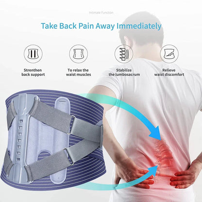 Back Brace for Men and Women, Lumbar Support Belt for Sciatica,Herniated Disc, Scoliosis Back Pain Relief,with Adjustable Straps