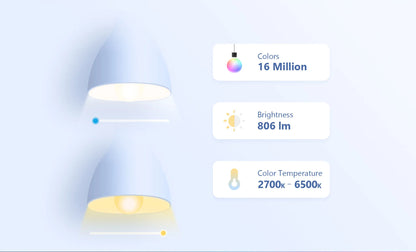 Imou B5（E26/E27）B22 Smart Light Bulb Control Lamp Base Dimmable Light Led Lamp Bombilla Colorful Changing 9W Function color