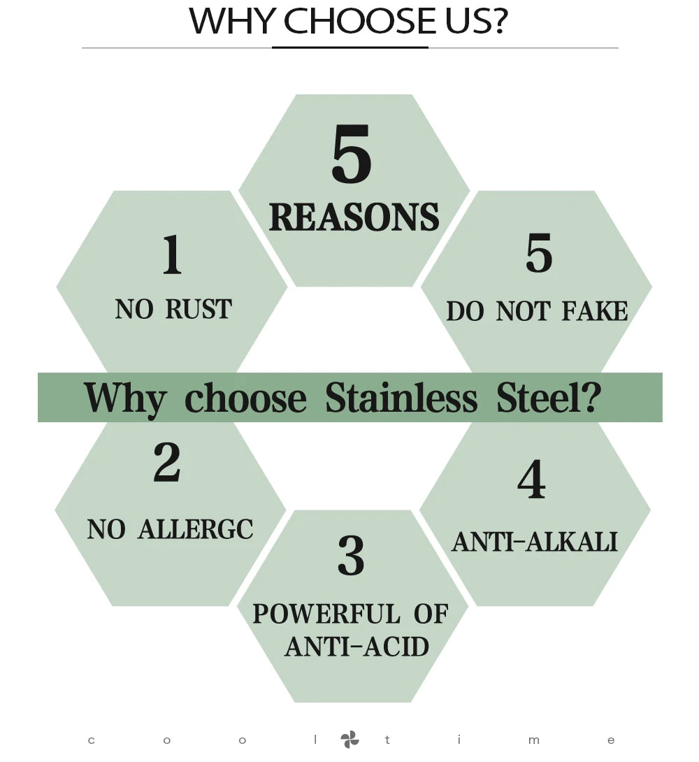 Cooltime Archangel Metatron Rings Cube Stainless Steel for Women Men Salomon Jewelry Secret Geometry Finger Accessories Amulet