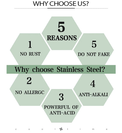 Cooltime Archangel Metatron Rings Cube Stainless Steel for Women Men Salomon Jewelry Secret Geometry Finger Accessories Amulet