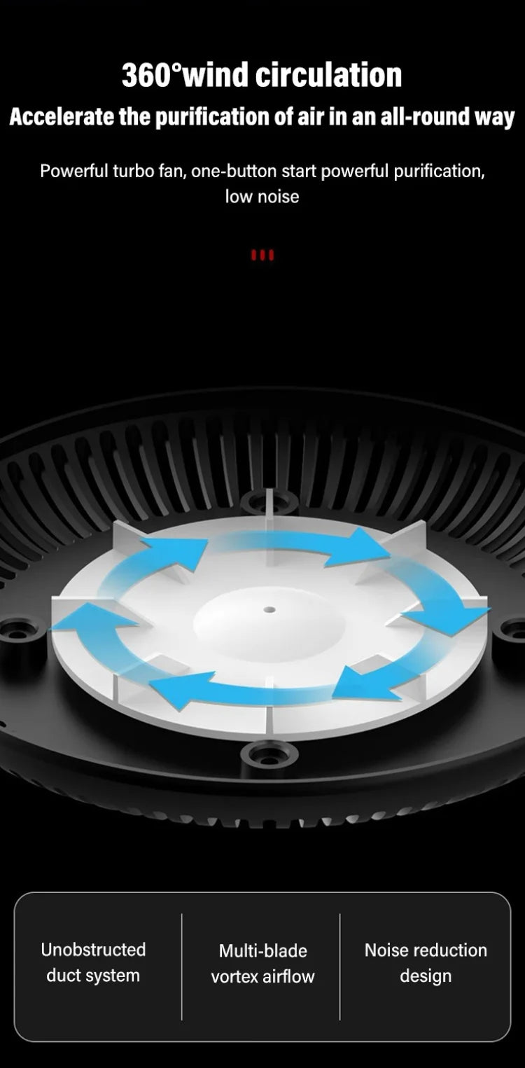 Smart Air Purifier for Living Room Home Remove Secondhand Smoke Odor