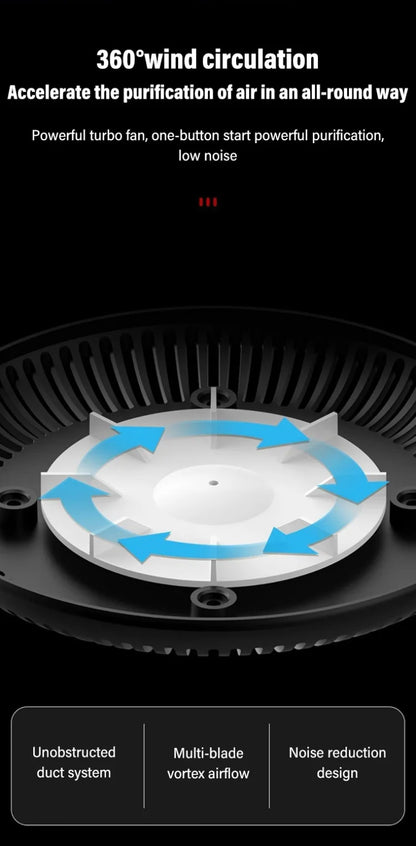 Smart Air Purifier for Living Room Home Remove Secondhand Smoke Odor