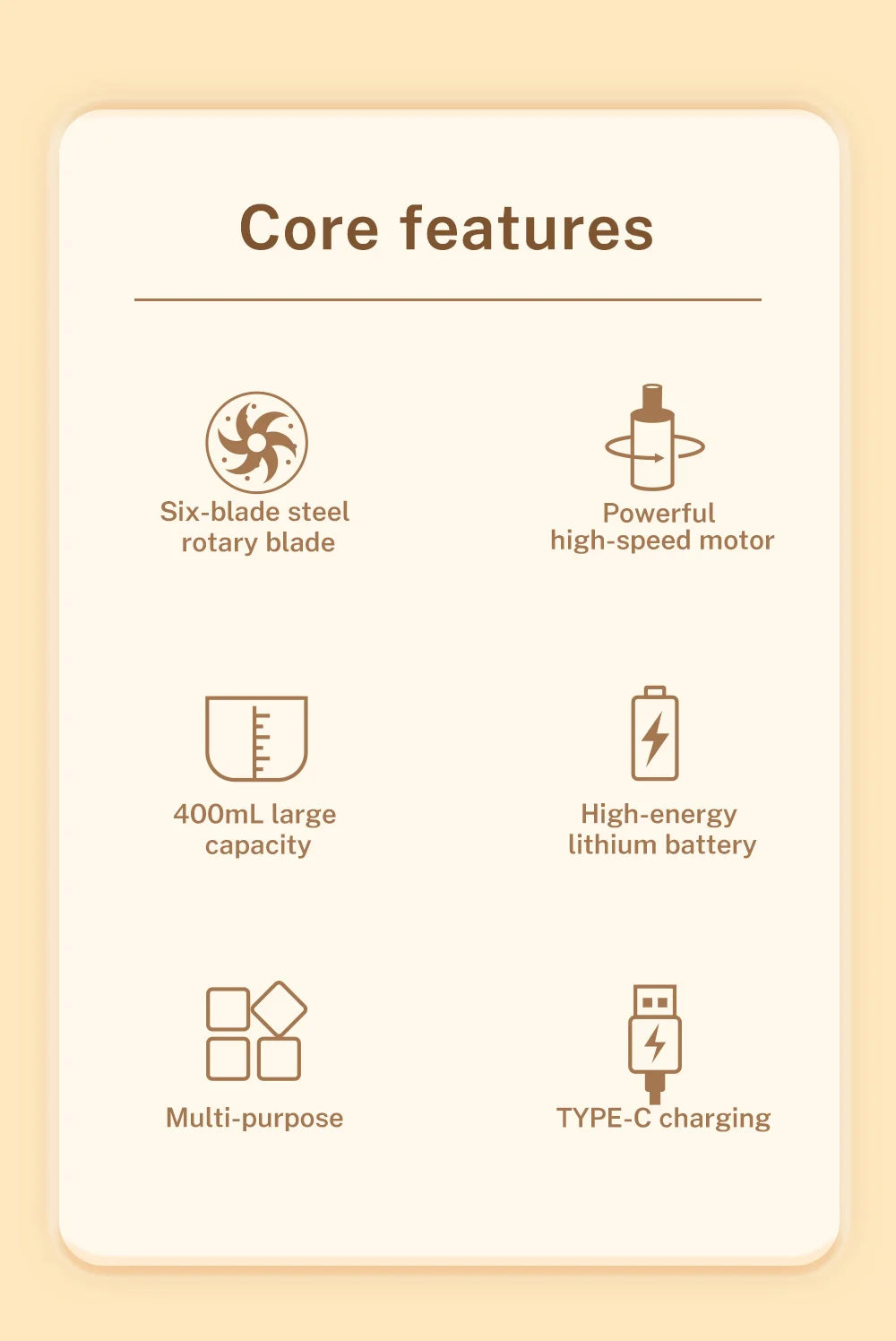 DEEWAZ 250ml/400ml Electric Garlic Masher Mini Chopper Multi Function Meat Grinder Masher Machine Vegetable Chopper Usb Charging