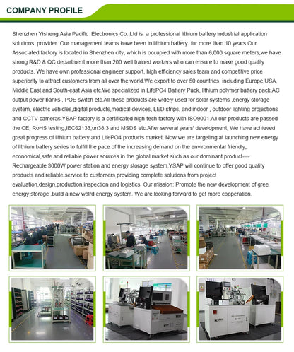 Powerful Mini 12V DC Output 65W Powerbank PD Charger 30000mAh Fast Charging Emergency Laptop Portable Power Banks Power Station