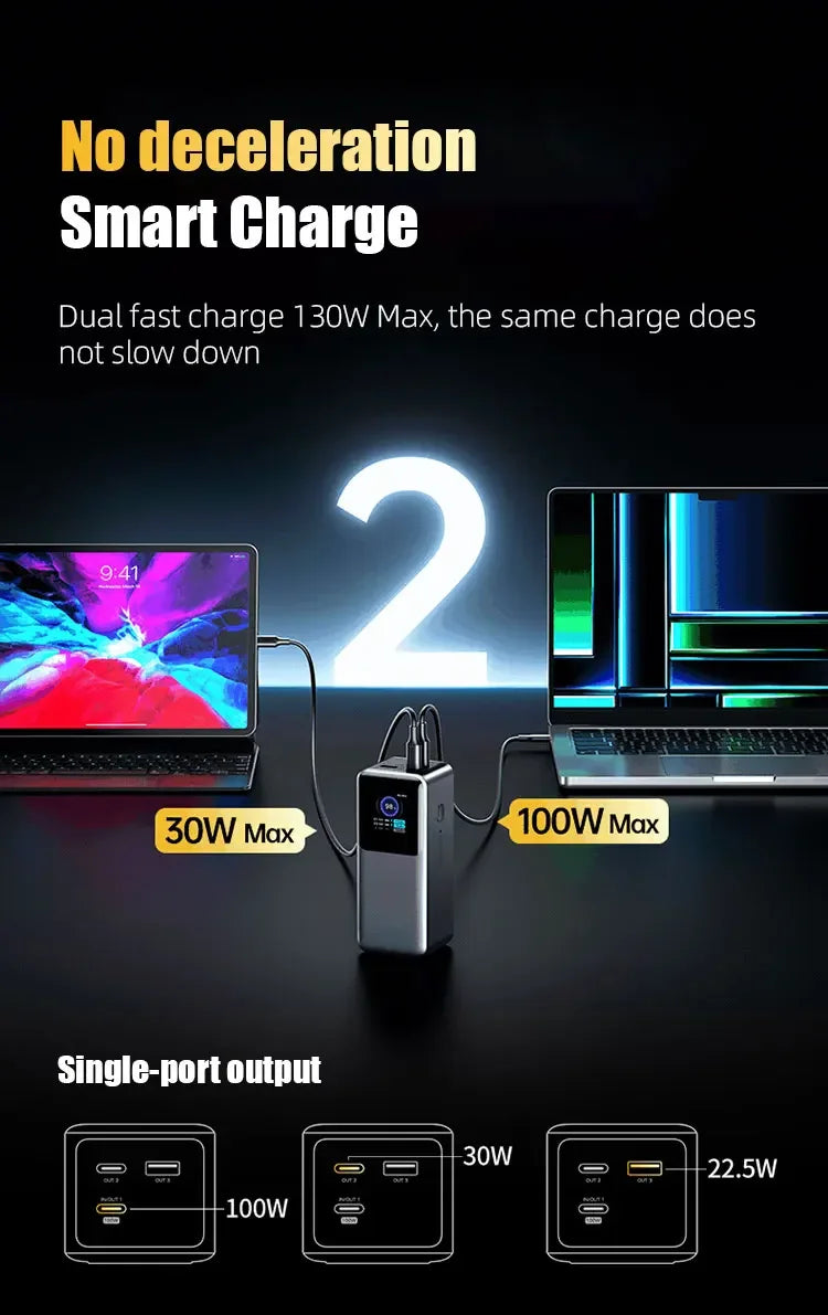 200W PD3.1 Power Bank 25000mAh with TFT Color Screen, 100W Fast Charging for Laptop and Phone, Portable Power Bank