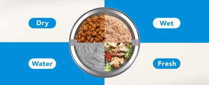 4L Dog Water Bowl No Spill Smartoo Large Capacity Stainless Steel Dog Slow Water Feeder - Spill Proof & Zero Splash & No Drip