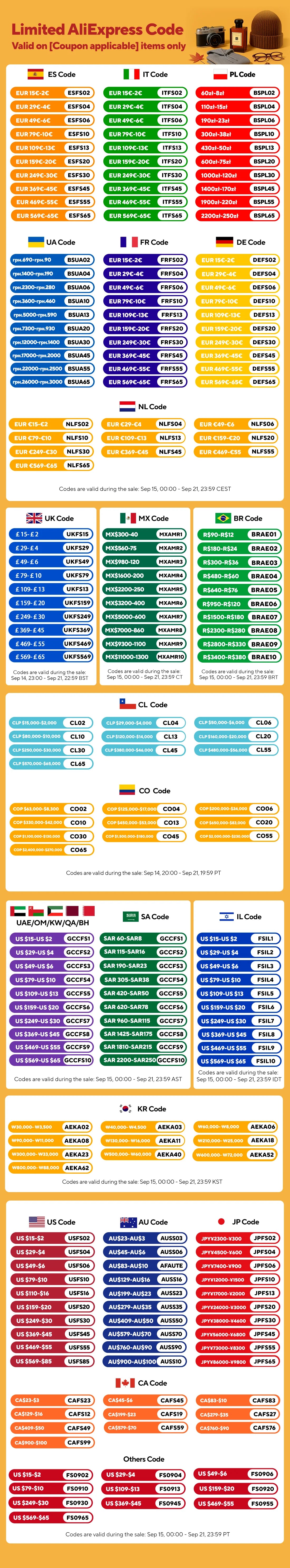 GPS Tracker Vehicle GPS Tracking Device for Car Motorcycle Mini GPS GSM ACC Alerts with Free Real Time Tracking APP with Relay