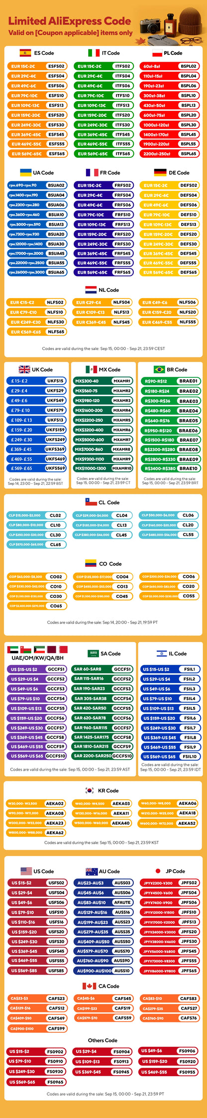 GPS Tracker Vehicle GPS Tracking Device for Car Motorcycle Mini GPS GSM ACC Alerts with Free Real Time Tracking APP with Relay