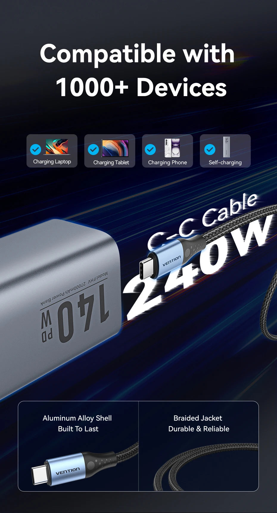 Vention Power Bank 140W 27000mAh Portable PD External Battery PowerBank 100W for Macbook Pro iPad iPhone Laptop Notebook Xiaomi