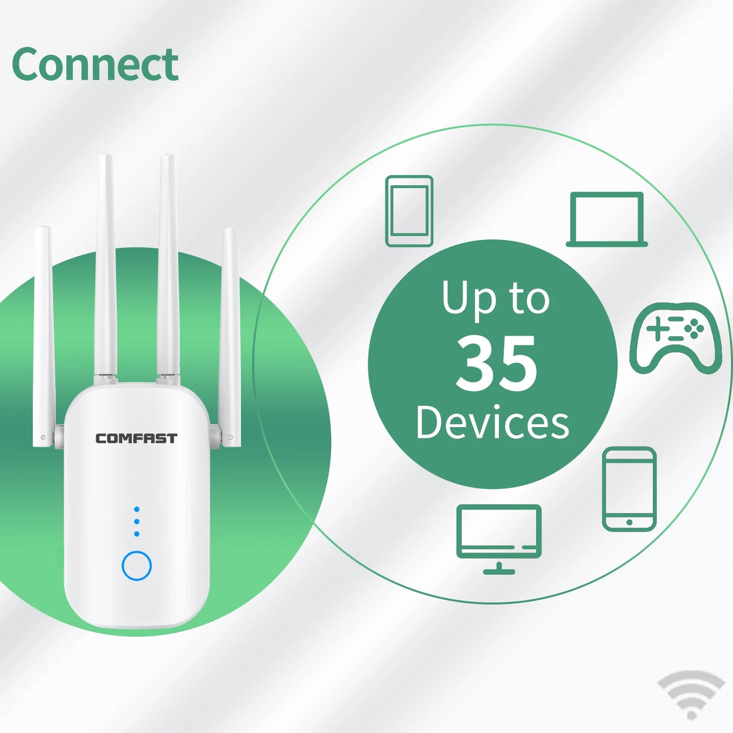 Comfast Extender 1500Mbps/WiFi 5 1200Mbps Extender Dual Band 2.4G&5.8G Wireless Repeater WiFi Range Booster AP/Router 4 Antennas