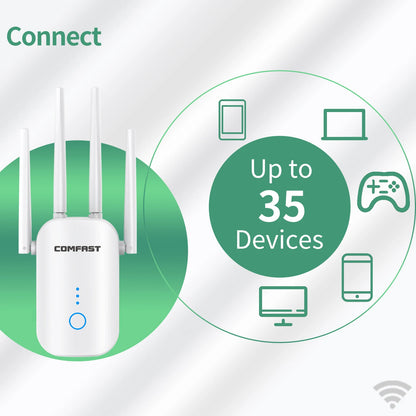 Comfast Extender 1500Mbps/WiFi 5 1200Mbps Extender Dual Band 2.4G&5.8G Wireless Repeater WiFi Range Booster AP/Router 4 Antennas