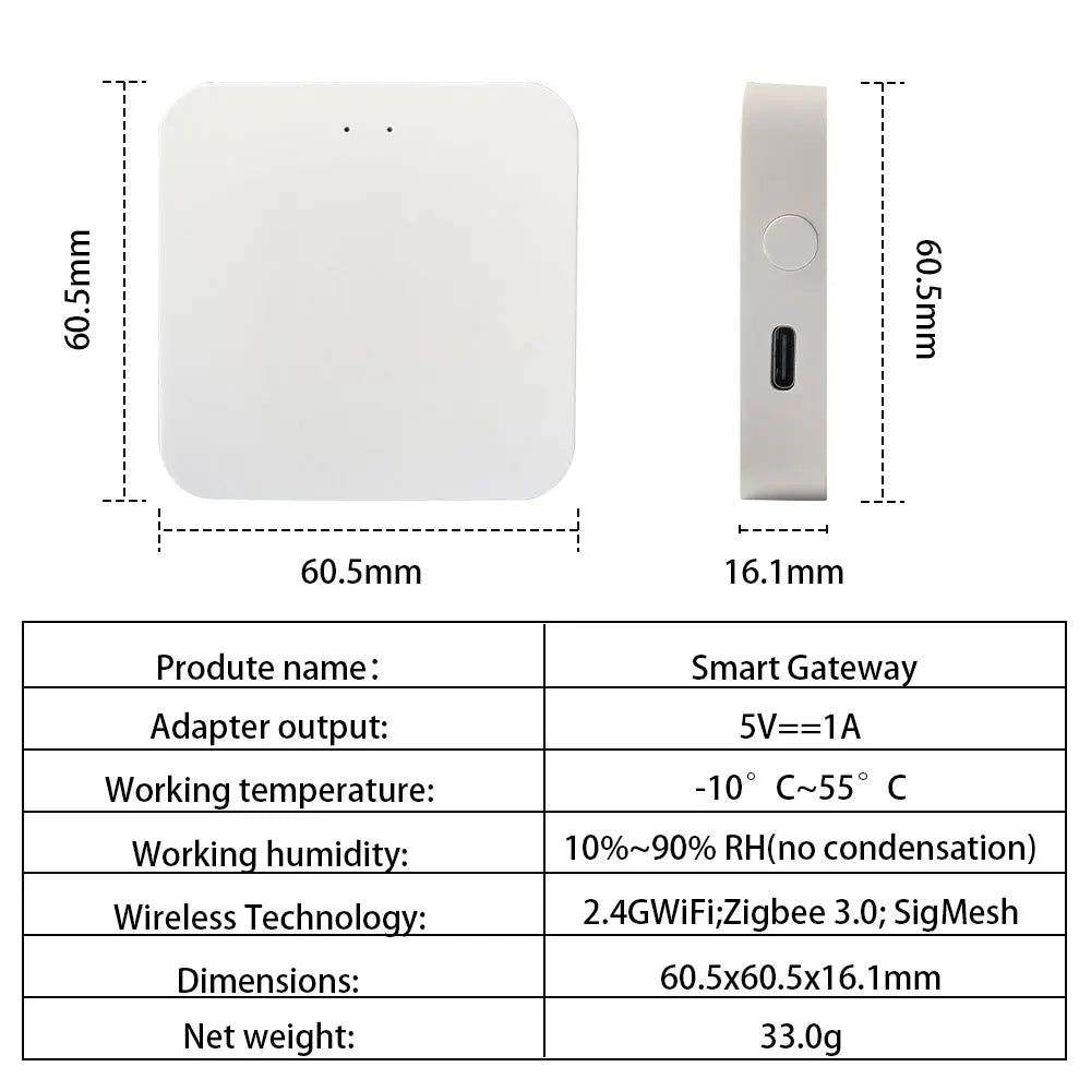 ZigBee 3.0 Smart Gateway Hub Smart Home Automation Ethernet Bridge Works with Tasmota Zigbee2MQTT Home Assistant 2025Newest