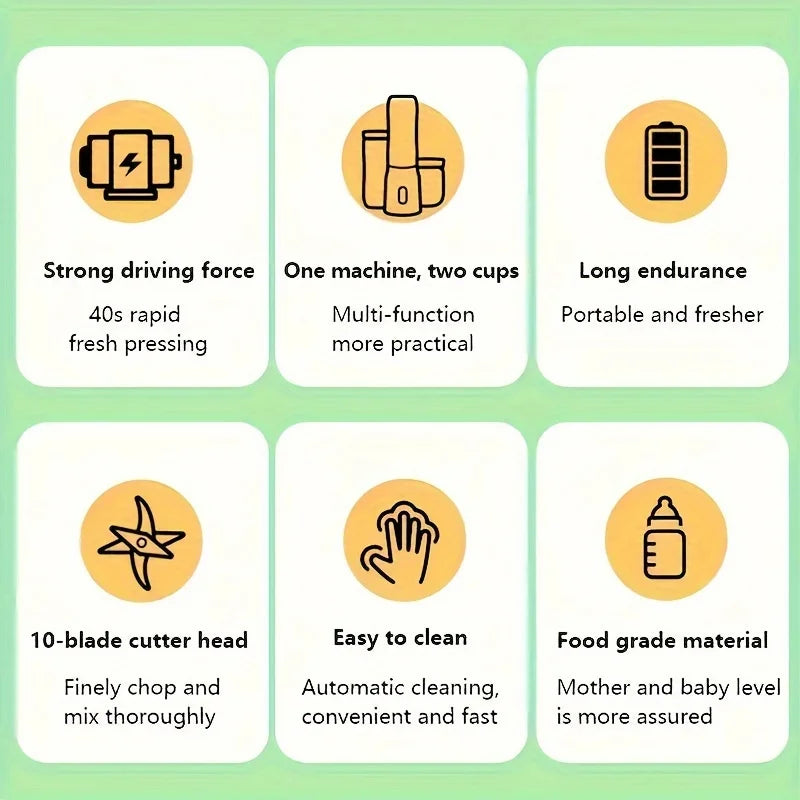 Electric Blender Juicer USB Fast Rechargeable Mixer Fresh Fruit Grinder Portable Multifunction Cup Shakes Smoothie Maker