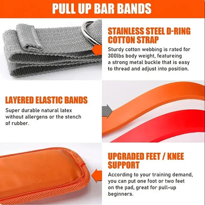 1pc Pull Up Assistance Bands Set, Hanging Resistance Strap For Pull Up, Core Strength Training, Workout, Body Stretching