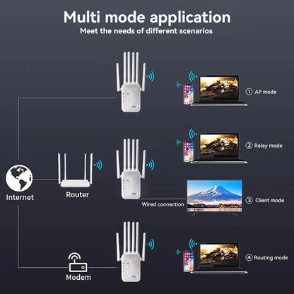 Xiaomi New 1200M WiFi Repeater 2.4G/5G Dual Band Wifi Amplifier Network Expander Range Extender 6 Antenna Wireless Wi-Fi Router