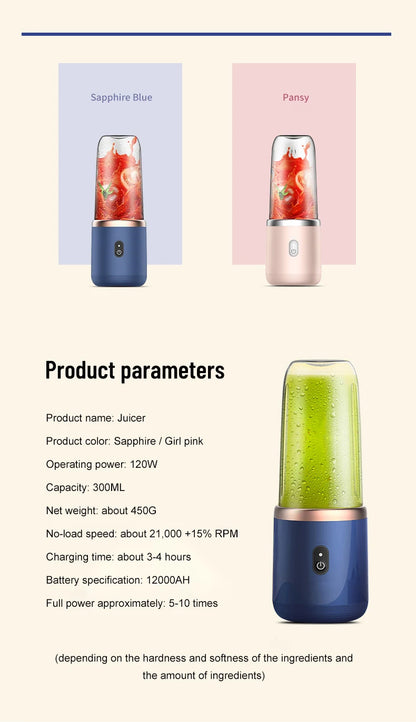 Portable Fruit Juice Blenders Summer Personal Electric Mini Bottle Home USB 6 Blades Juicer Cup Machine For Kitchen