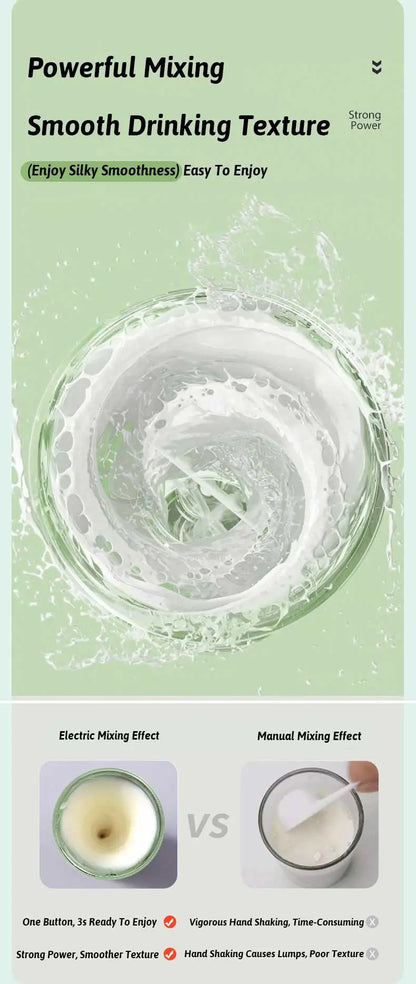 Portable Mixing Cup 600ml Protein Shaker Bottle Fully Automatic Blender Kettle USB Rechargeable Multipurpose for Gym Outdoor