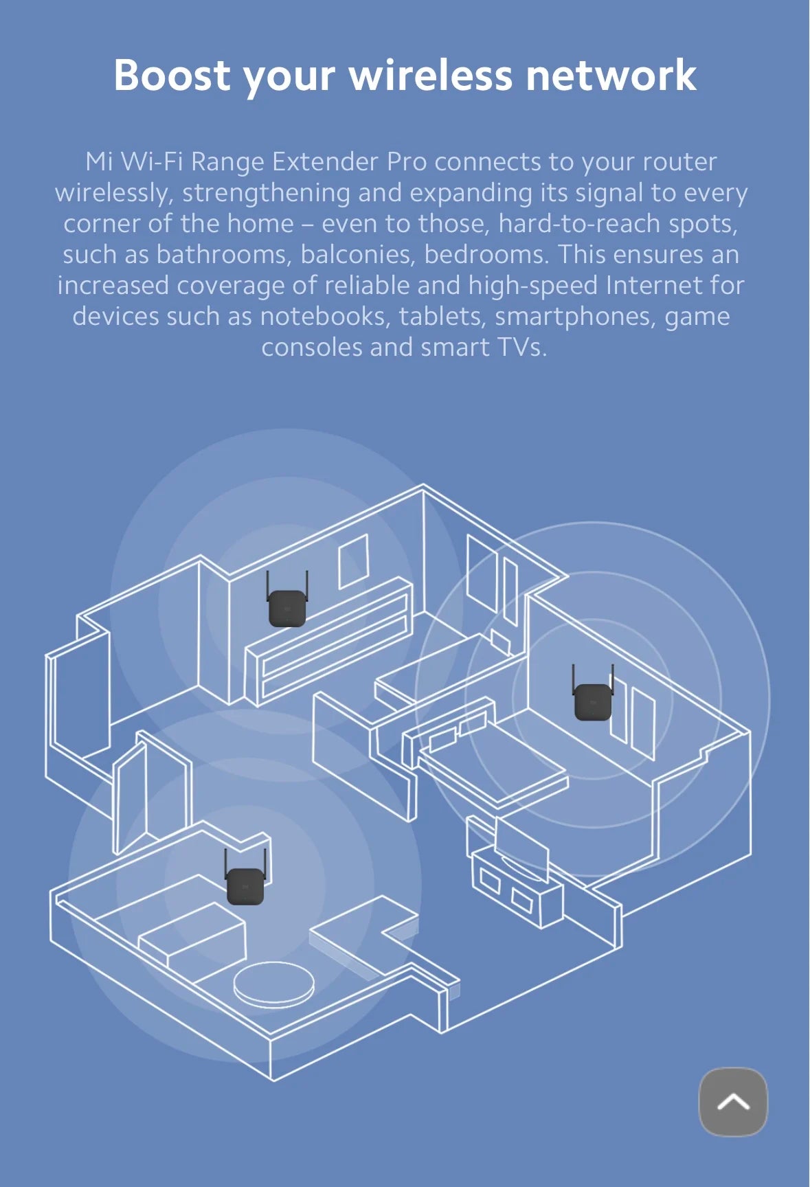 New Original Xiaomi Wifi Amplifier Pro 300M 2.4G Repeater Network Expander Range Extender Roteader Mi Wireless Wi-Fi Router