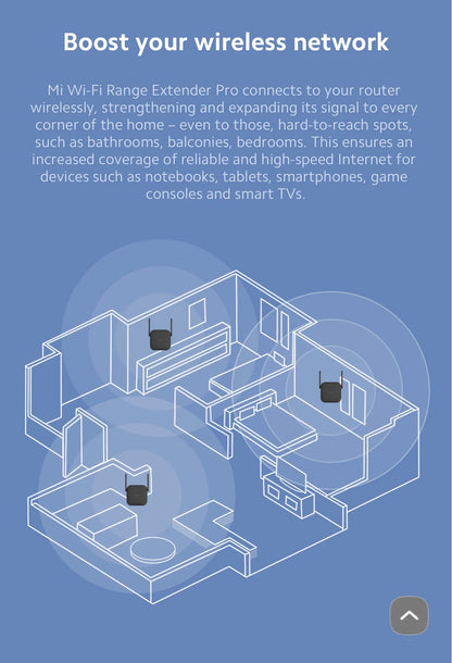 New Original Xiaomi Wifi Amplifier Pro 300M 2.4G Repeater Network Expander Range Extender Roteader Mi Wireless Wi-Fi Router