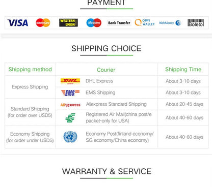 Passport Holder for Travel Essentials  Passport Wallet Cover Case for Travel  Accessories,Passport Book Holders for Women/Men