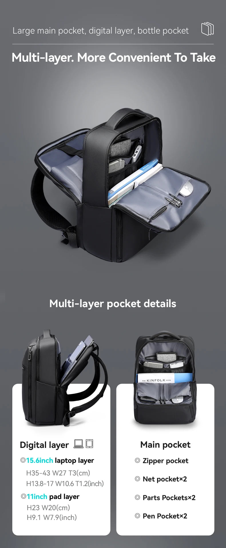 Mark Ryden business backpack 23L bookbags school backpack back to school backpack student back to school supplies