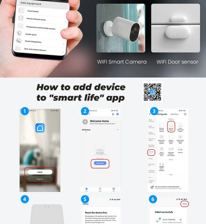 Tuya ZigBee 3.0 Smart Hub, Wireless/Wired Gateway Bridge for App Voice Remote Control, Works with Alexa Home Assistant