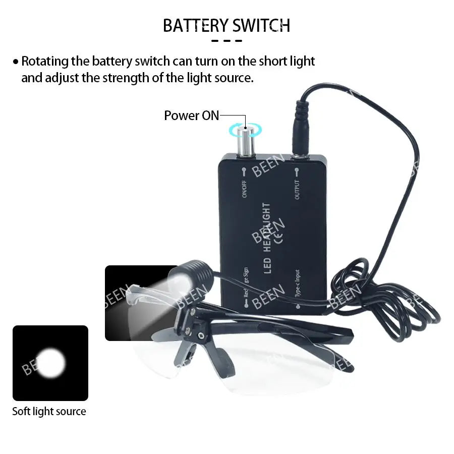 BEEN Oral Dental Headlight 3W LED Dentist Surgical Operation Headlamp with Protection Glasses Rechargeable Lithium-ion Loupes