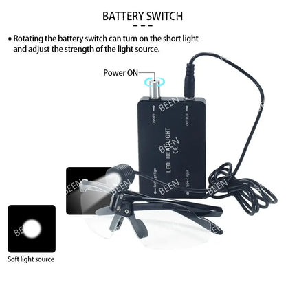 BEEN Oral Dental Headlight 3W LED Dentist Surgical Operation Headlamp with Protection Glasses Rechargeable Lithium-ion Loupes