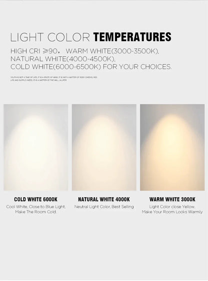 Led Spotlights Foldable Downlight Wall Spot Led Lamp Focos Ceiling Lamp Surface Mounted Indoor Lighting for Living Room Kitchen