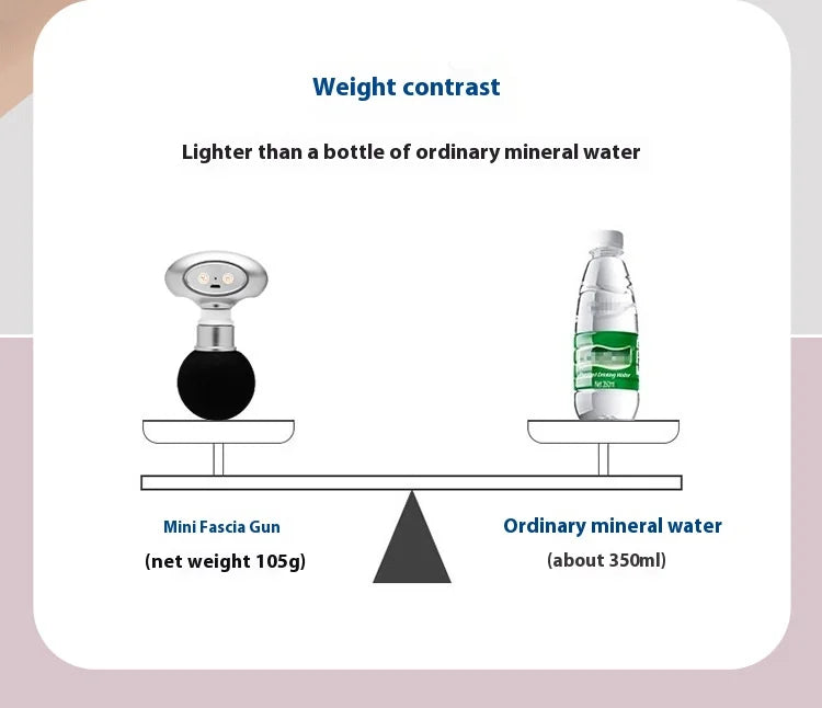 Portable Mini Wireless Massage Gun Home Electric Sports Handheld Fascial Gun Body Deep Tissue Muscle Vibration Fitness Massager