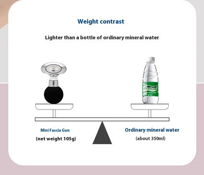 Portable Mini Wireless Massage Gun Home Electric Sports Handheld Fascial Gun Body Deep Tissue Muscle Vibration Fitness Massager