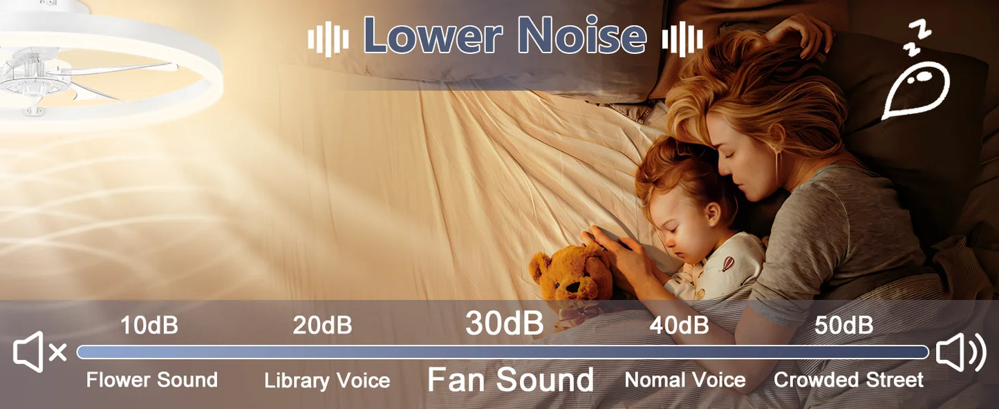 Smart Ceiling Fan with Lights and Remote 6 Speeds Dimmable LED Fan Lamp Flush Mount Ceiling Fan  for Bedroom Living Room Kitchen