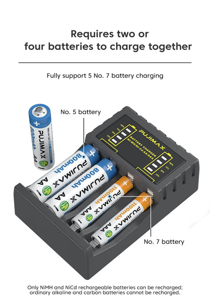 Battery Charger 4 Slot Intelligent Fast Charge With Indicator For 1.2V NiMH NiCd AAA/AA Rechargeable Batteries USB C Micro Jack