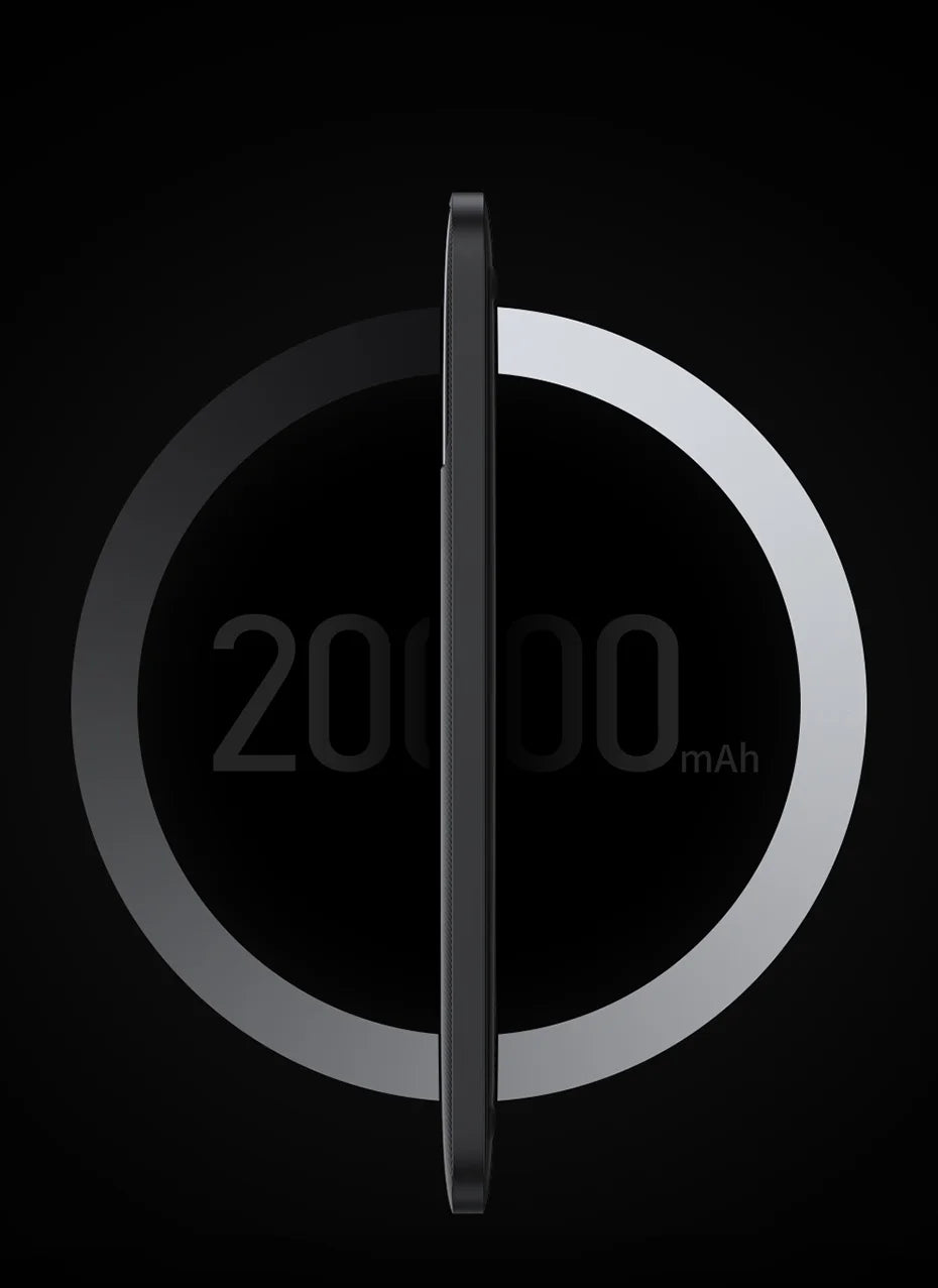 Baseus 100W Power Bank 20000mAh Type C PD Fast Charging Powerbank Portable External Battery USB Quick Charge For Macbook Laptop