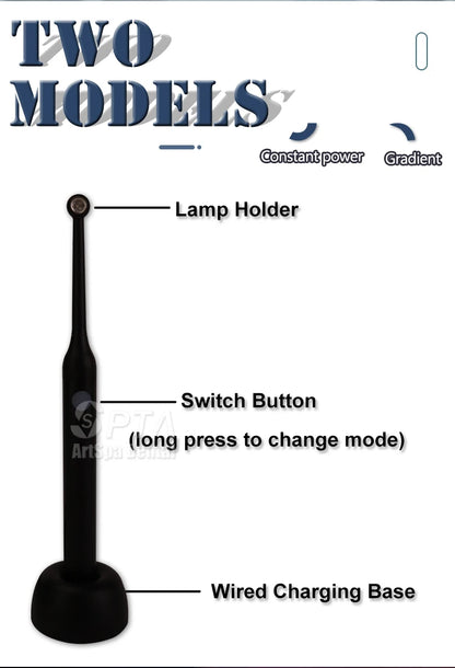 1 Second Dentistry Equipment Orthodontist Orthodontic Composite Curing Light LED Cure Lamp Dental Composite High Intensity