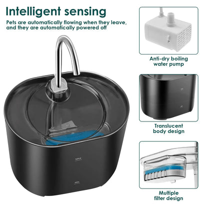 2.2L Cat Water Fountain Drinker USB Electric Mute Automatic Pet Water Dispenser Recirculate Filtering Drinker for Cats Pet
