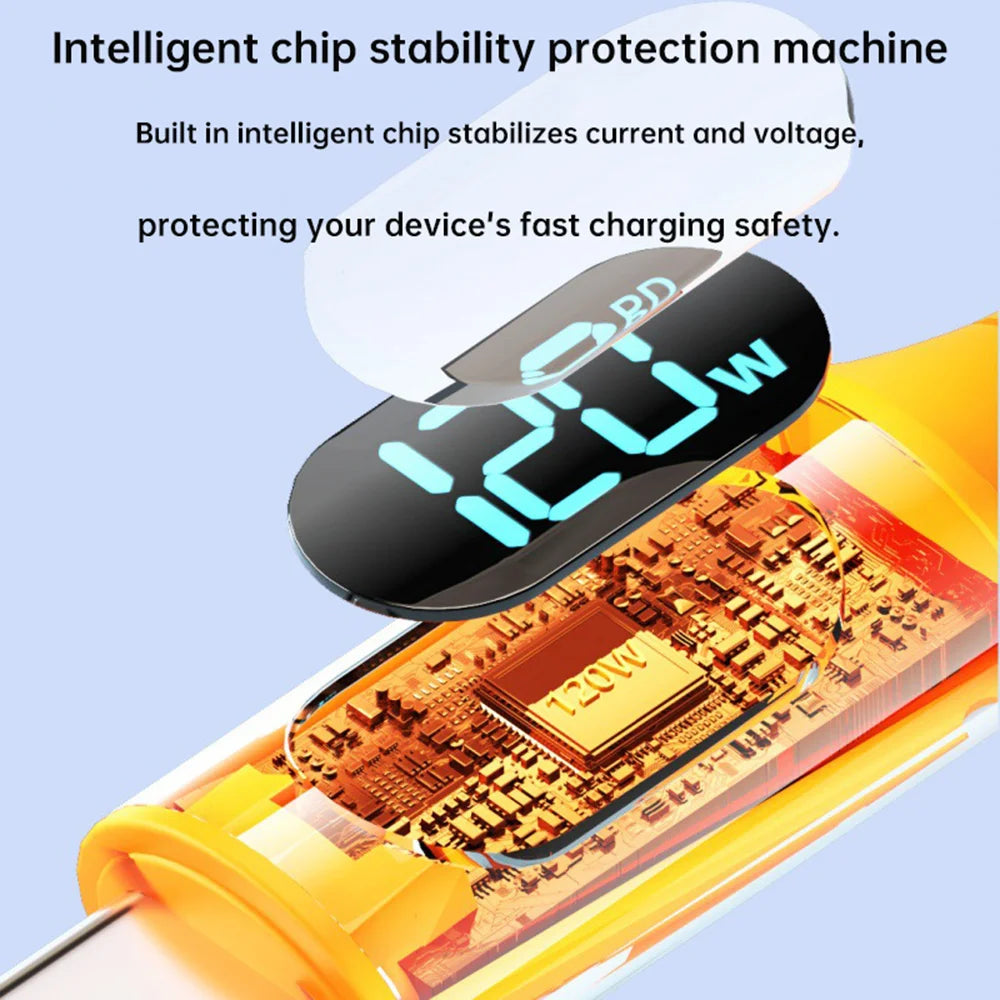 NNBILI 120W 6A Fast Charge USB Type C Quick Charge Cable For Huawei P70 Samsung OnePlus Realme Phone LED Digital Display Cables