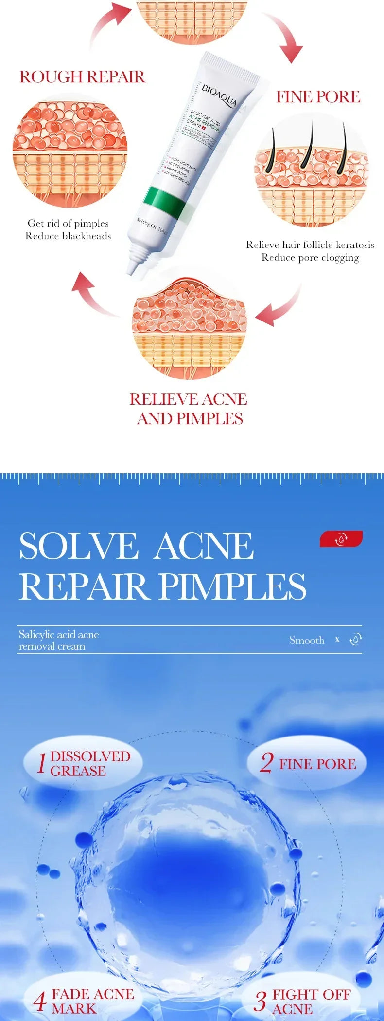 Salicylic Acid Face Cream Acne Creams Mark Repair Firming Moisturizing Blackhead Remover skincare Facial Cream