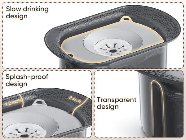 PETPATH No Spill Dog Water Bowl 2.2L (75oz) Large Capacity Anti-Splash Design – Reduces Refill Frequency for All Dogs